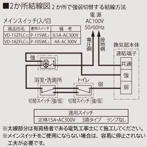 VD-15ZFLC13 (三菱)｜三菱製 天井埋込形｜換気扇｜電材堂【公式】