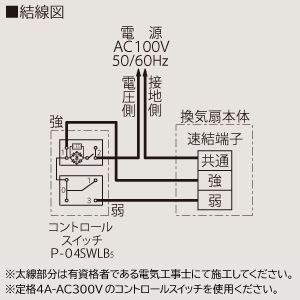 三菱 ダクト用換気扇 天井埋込形 サニタリー用 低騒音形 2〜3部屋換気用 3段階切替タイプ 24時間換気機能付 接続パイプφ100mm 埋込寸法315mm角 ダクト用換気扇 天井埋込形 サニタリー用 低騒音形 2〜3部屋換気用 3段階切替タイプ 24時間換気機能付 接続パイプφ100mm 埋込寸法315mm角 VD-18ZFLC13 画像4