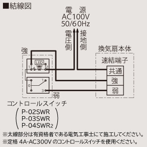 VD-23ZQ13-W (三菱)｜三菱製 天井埋込形｜換気扇｜電材堂【公式】