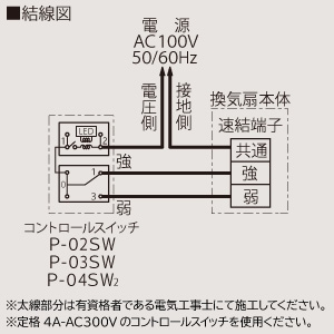 VD-18ZFPC12 (三菱)｜三菱製 天井埋込形｜換気扇｜電材堂【公式】