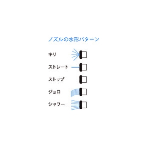 中発販売 【生産完了品】ホースリール 《リーレックスウォーター》 据置専用 自動巻取式 φ12.0mm×13m 適合蛇口径φ14〜18mm ネイビーブルー ホースリール 《リーレックスウォーター》 据置専用 自動巻取式 φ12.0mm×13m 適合蛇口径φ14〜18mm ネイビーブルー NWR-1213NB 画像2