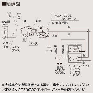 VD-15ZC12-BL (三菱)｜三菱製 天井埋込形｜換気扇｜電材堂【公式】