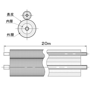 KANTO 【生産完了品】冷媒被覆銅管ペアチューブ ガス管高断熱 3種対応 長さ20m 冷媒被覆銅管ペアチューブ ガス管高断熱 3種対応 長さ20m KPH-2320 画像2