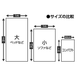 アーテック 使い捨てシーツ 小(1.5×1m) 10枚組 白 使い捨てシーツ 小(1.5×1m) 10枚組 白 051165 画像3