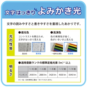 HCDA0668X (NEC)｜6畳用｜住宅用照明器具｜電材堂【公式】