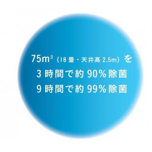 DNライティング 【受注生産品】くりんクリン 空気循環式 紫外線清浄機 天井 くりんクリン 空気循環式 紫外線清浄機 天井 GC-152B 画像2