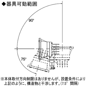 岩崎電気 小形LED投光器 《LEDioc FLOOD POP》 丸形タイプ 中角 昼白色 ブラック 小形LED投光器 《LEDioc FLOOD POP》 丸形タイプ 中角 昼白色 ブラック E30011M/NSAN9/BK 画像2