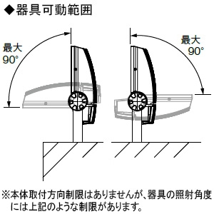 ECF1592N/SAN2/W (岩崎電気)｜固定式｜業務用照明器具｜電材堂【公式】