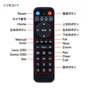 サンワサプライ 3倍ズーム搭載会議用カメラ 3倍ズーム搭載会議用カメラ CMS-V50BK 画像4