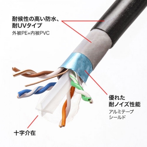 カテゴリ6A屋外用LANケーブルのみ(ブラック・300m) KB-T6AAD-CB300BK