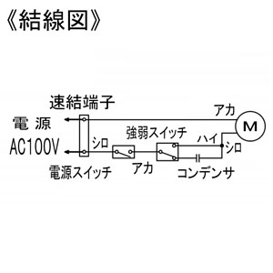 三菱 【生産完了品】給気・循環ユニット 《ミックスフローファン》 壁付専用 羽根径8.5cm アレル除菌フィルター搭載 電源スイッチ付 給気・循環ユニット 《ミックスフローファン》 壁付専用 羽根径8.5cm アレル除菌フィルター搭載 電源スイッチ付 V-08PQMX2-KF 画像4