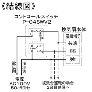 三菱 中間取付形ダクトファン 低騒音形 消音タイプ 羽根径20cm 事務所・店舗用 中間取付形ダクトファン 低騒音形 消音タイプ 羽根径20cm 事務所・店舗用 V-30ZMS5 画像3