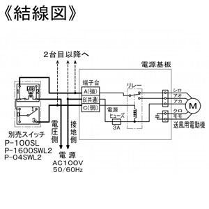 VL-100ZS3 (三菱)｜ダクト用ロスナイ 電子式シャッターなし｜換気扇