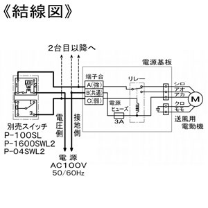 三菱 ダクト用ロスナイ 天井埋込形 フラット格子タイプ 埋込穴□395mm ダクト用ロスナイ 天井埋込形 フラット格子タイプ 埋込穴□395mm VL-100ZSK3 画像4