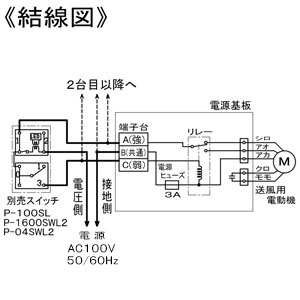 VL-150ZS3 (三菱)｜ダクト用ロスナイ 電子式シャッターなし｜換気扇