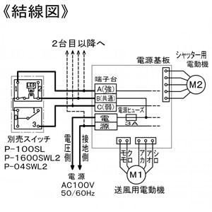 三菱 ダクト用ロスナイ 天井埋込形 フラットインテリアタイプ 埋込穴□395mm 電気式シャッター付 ダクト用ロスナイ 天井埋込形 フラットインテリアタイプ 埋込穴□395mm 電気式シャッター付 VL-150ZSD3 画像4