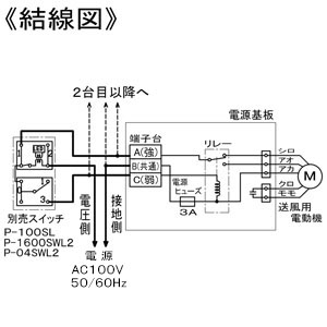 三菱 ダクト用ロスナイ 天井埋込形 フラット格子タイプ 埋込穴□395mm ダクト用ロスナイ 天井埋込形 フラット格子タイプ 埋込穴□395mm VL-150ZSK3 画像4