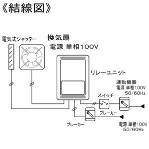 FY-RUS10 (パナソニック)｜コントロール部材｜換気扇｜電材堂【公式】