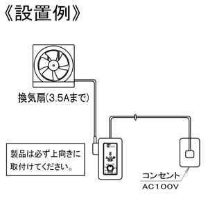 パナソニック 換気用湿度スイッチ 露出形 コード付タイプ 単相100V 3.5A 換気用湿度スイッチ 露出形 コード付タイプ 単相100V 3.5A FY-SH032 画像3