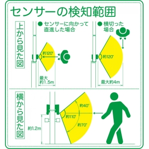 キングジム 扉につけるお知らせライト 緑 扉につけるお知らせライト 緑 TAL10ミト 画像4