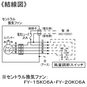 パナソニック 風量調節スイッチ セントラル換気ファン用 3段速調・運転ランプ付 風量調節スイッチ セントラル換気ファン用 3段速調・運転ランプ付 FY-SVC15 画像3