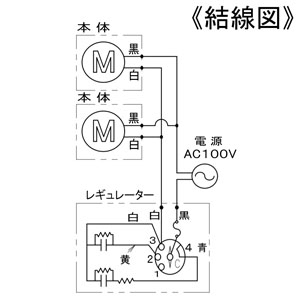 パナソニック オート扇用レギュレーター 2台運転用 オート扇用レギュレーター 2台運転用 F-ZL2RY 画像4