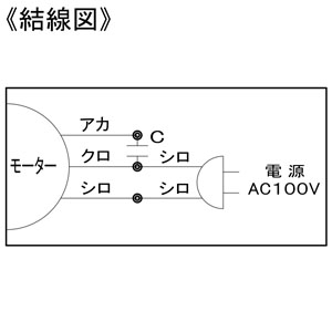 パナソニック パイプファン 給気形 壁・天井取付兼用 BL認定品 パイプ径φ100mm コード・プラグ付 パイプファン 給気形 壁・天井取付兼用 BL認定品 パイプ径φ100mm コード・プラグ付 FY-08PS1BL 画像3