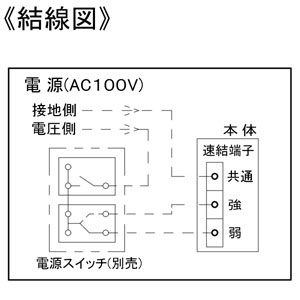 パナソニック パイプファン 《Q-hiファン》 10畳用 壁掛形 同時給排 常時換気タイプ クリスタルホワイト パイプファン 《Q-hiファン》 10畳用 壁掛形 同時給排 常時換気タイプ クリスタルホワイト FY-10V-W 画像4