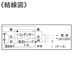 パナソニック 中間ダクトファン サニタリー用 BL認定品 パイプ径φ100mm 風圧式シャッター付 中間ダクトファン サニタリー用 BL認定品 パイプ径φ100mm 風圧式シャッター付 FY-12DZC1BL 画像4