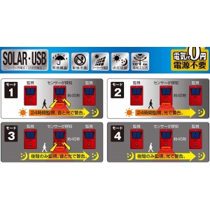 大進 【限定特価】LEDソーラーアラーム警告灯 Alarm LEDソーラーアラーム警告灯 Alarm DLS-AL1 画像3