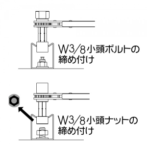 マーベル 電工ラチェットレンチ 電工ラチェットレンチ MDR-1217 画像3