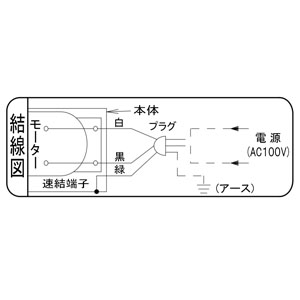 パナソニック 天井埋込形換気扇 サニタリー用 BL認定品 埋込寸法□177mm パイプ径φ100mm 風圧式高気密シャッター付 天井埋込形換気扇 サニタリー用 BL認定品 埋込寸法□177mm パイプ径φ100mm 風圧式高気密シャッター付 FY-17C6BL 画像4