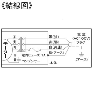 パナソニック 中間ダクトファン サニタリー・1〜3室用 BL認定品 パイプ径φ100mm 風圧式シャッター付 中間ダクトファン サニタリー・1〜3室用 BL認定品 パイプ径φ100mm 風圧式シャッター付 FY-18DPKC1BL 画像4