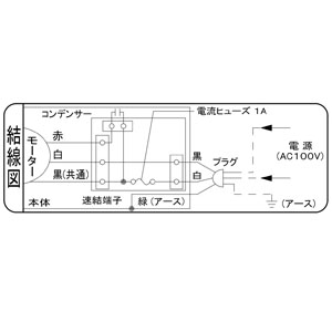 パナソニック 天井埋込形換気扇 サニタリー用 BL認定品 埋込寸法□240mm パイプ径φ100mm 風圧式高気密シャッター付 天井埋込形換気扇 サニタリー用 BL認定品 埋込寸法□240mm パイプ径φ100mm 風圧式高気密シャッター付 FY-24C6BL 画像4