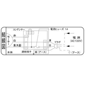 パナソニック 天井埋込形換気扇 サニタリー用 BL認定品 埋込寸法□240mm パイプ径φ100mm 風圧式高気密シャッター付 天井埋込形換気扇 サニタリー用 BL認定品 埋込寸法□240mm パイプ径φ100mm 風圧式高気密シャッター付 FY-24CPG6BL 画像4