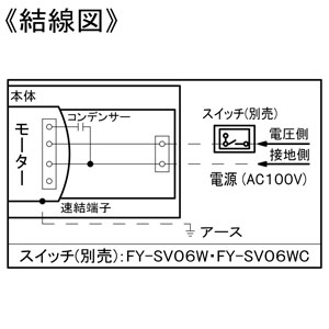 パナソニック 天井埋込形換気扇 ルーバーセットタイプ 2室用 大風量形 埋込寸法□240mm パイプ径φ100mm 風圧式高気密シャッター付 天井埋込形換気扇 ルーバーセットタイプ 2室用 大風量形 埋込寸法□240mm パイプ径φ100mm 風圧式高気密シャッター付 FY-24CPK8 画像4