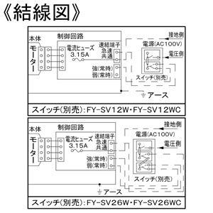 パナソニック 天井埋込形換気扇 ルーバー別売タイプ 特大風量形 埋込寸法□240mm パイプ径φ100mm 風圧式高気密シャッター付 天井埋込形換気扇 ルーバー別売タイプ 特大風量形 埋込寸法□240mm パイプ径φ100mm 風圧式高気密シャッター付 FY-24JDG8 画像4