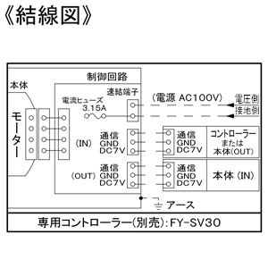 パナソニック 天井埋込形換気扇 ルーバー別売・複数台制御専用タイプ 大風量形 埋込寸法□240mm パイプ径φ100mm 風圧式高気密シャッター付 天井埋込形換気扇 ルーバー別売・複数台制御専用タイプ 大風量形 埋込寸法□240mm パイプ径φ100mm 風圧式高気密シャッター付 FY-24JDKS8 画像4