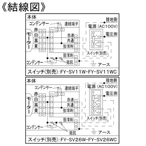 パナソニック 天井埋込形換気扇 ルーバーセットタイプ 2〜3室用 大風量形 常時・局所兼用 埋込寸法□320mm パイプ径φ100mm 風圧式高気密シャッター付 天井埋込形換気扇 ルーバーセットタイプ 2〜3室用 大風量形 常時・局所兼用 埋込寸法□320mm パイプ径φ100mm 風圧式高気密シャッター付 FY-32CTS8V 画像4