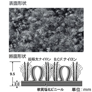 テラモト 屋内マット 《ハイペアロン®》 900×1500mm オリーブグリーン