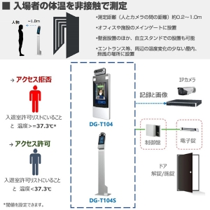 ダイワ サーマルカメラスタンド付き サーマルカメラスタンド付き DG-T104S 画像3