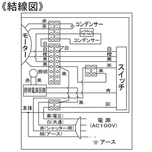 FY-6HZC4S3-S (パナソニック)｜スマートスクエアフード｜換気扇｜電材