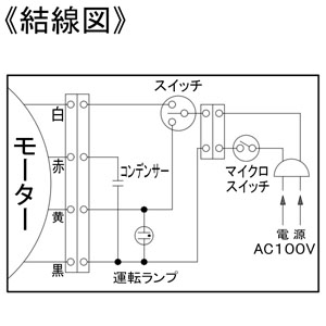 パナソニック 気調・熱交換形換気扇 壁掛形・2パイプ式 引き紐スイッチ付 ホワイト 気調・熱交換形換気扇 壁掛形・2パイプ式 引き紐スイッチ付 ホワイト FY-17ZH3B-W 画像4