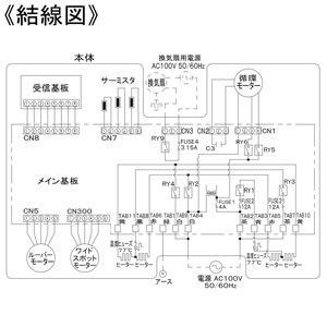 パナソニック 脱衣所暖房衣類乾燥機 壁取付形 単相100V 1.3kW 換気連動タイプ 脱衣所暖房衣類乾燥機 壁取付形 単相100V 1.3kW 換気連動タイプ FY-13SWL5 画像5