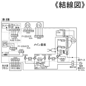 FY-22UG7E (パナソニック)｜24時間換気機能付｜換気扇｜電材堂【公式】