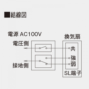 DVF-T23RVYDA (東芝)｜東芝製｜換気扇｜電材堂【公式】