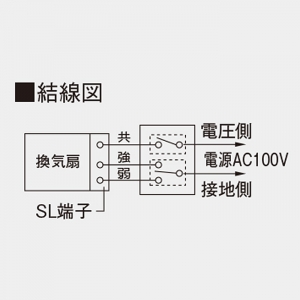 日本キヤリア(東芝) ダクト用換気扇 低騒音形 大風量形 強弱付 メタルルーバータイプ 台所用 オール金属タイプ 誤結線防止用電流ヒューズ付 接続ダクトφ150mm 埋込寸法316mm角 ダクト用換気扇 低騒音形 大風量形 強弱付 メタルルーバータイプ 台所用 オール金属タイプ 誤結線防止用電流ヒューズ付 接続ダクトφ150mm 埋込寸法316mm角 DVF-20MRQ8 画像4