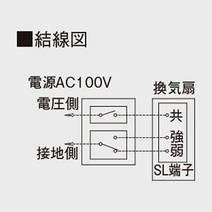 DVF-T20RVD (東芝)｜東芝製｜換気扇｜電材堂【公式】