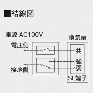 DVF-T23RVD (東芝)｜東芝製｜換気扇｜電材堂【公式】