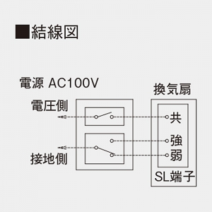 日本キヤリア(東芝) ダクト用換気扇 ≪ツインエアロファン≫ ルーバーセットタイプ 低騒音形 強弱付(弱特性標準) フラットインテリアパネルタイプ 居間・事務所・店舗用 鋼板ボディ 誤結線防止用電流ヒューズ付 接続ダクトφ150mm 埋込寸法275mm角 ダクト用換気扇 ≪ツインエアロファン≫ ルーバーセットタイプ 低騒音形 強弱付(弱特性標準) フラットインテリアパネルタイプ 居間・事務所・店舗用 鋼板ボディ 誤結線防止用電流ヒューズ付 接続ダクトφ150mm 埋込寸法275mm角 DVF-T18FVDA 画像4